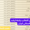 دفترچه و راهنمای انتخاب رشته ارشد زبان های باستانی ایران