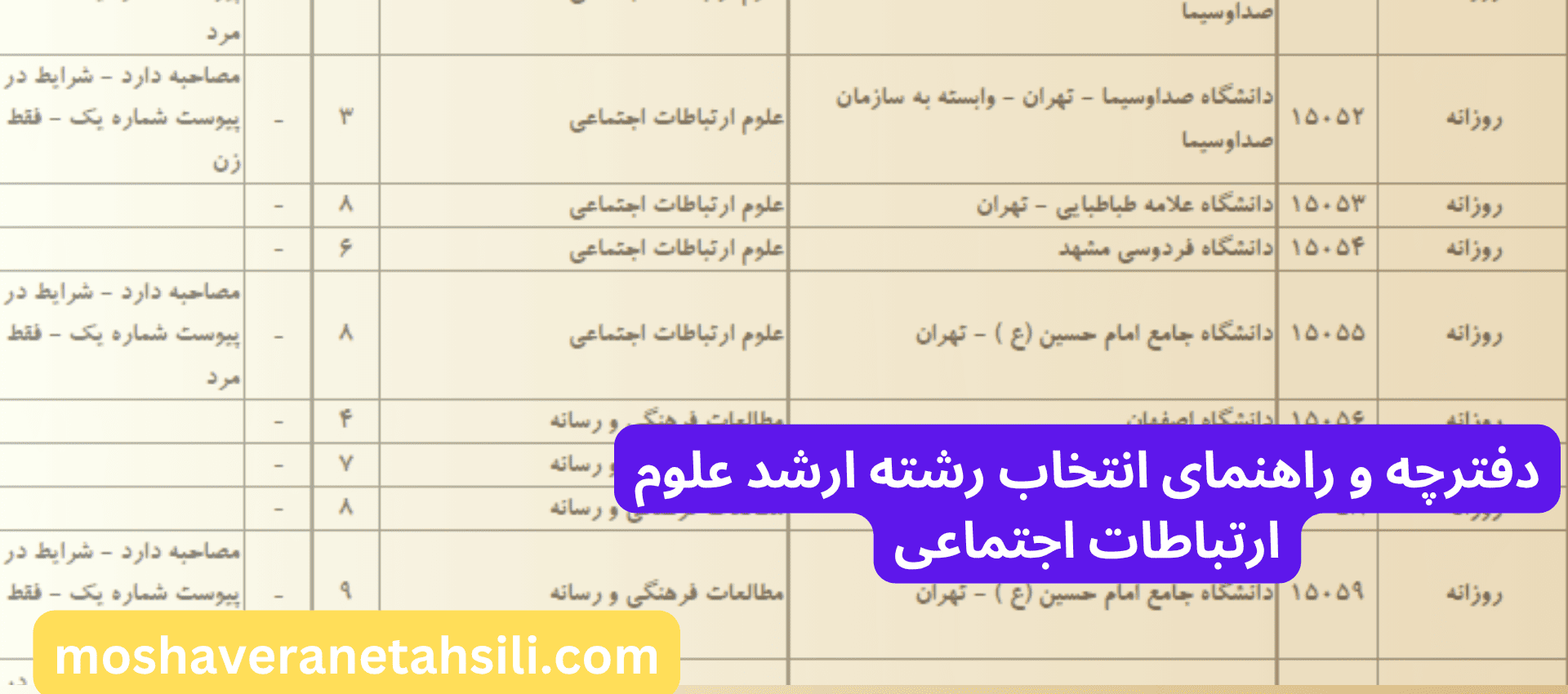 دفترچه و راهنمای انتخاب رشته ارشد علوم ارتباطات اجتماعی