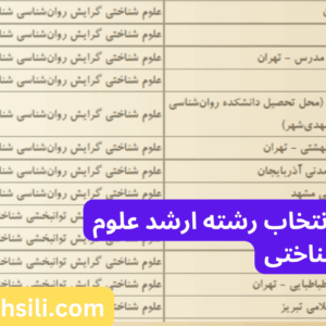 دفترچه و راهنمای انتخاب رشته ارشد علوم شناختی