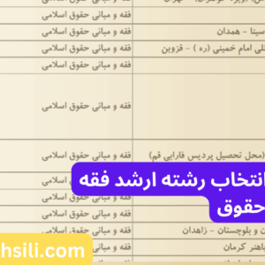 دفترچه و راهنمای انتخاب رشته ارشد فقه و حقوق