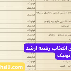دفترچه و راهنمای انتخاب رشته ارشد فوتونیک