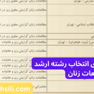 دفترچه و راهنمای انتخاب رشته ارشد مطالعات زنان