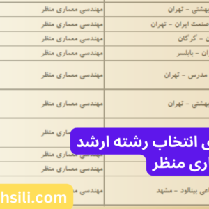 دفترچه و راهنمای انتخاب رشته ارشد معماری منظر