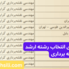 دفترچه و راهنمای انتخاب رشته ارشد نقشه برداری
