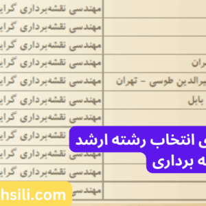 دفترچه و راهنمای انتخاب رشته ارشد نقشه برداری
