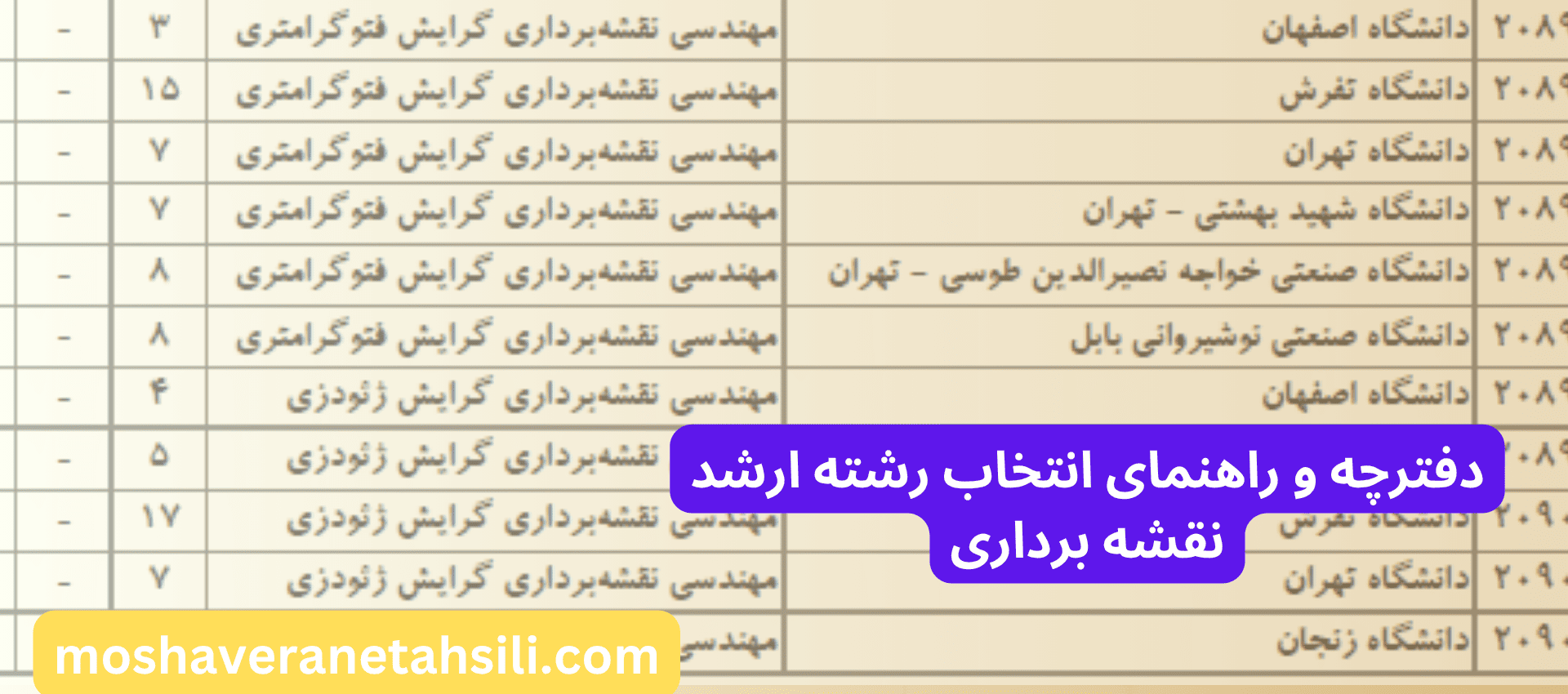 دفترچه و راهنمای انتخاب رشته ارشد نقشه برداری