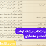 دفترچه و راهنمای انتخاب رشته ارشد هنرهای ساخت و معماری