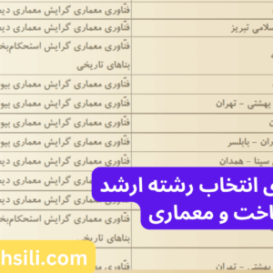 دفترچه و راهنمای انتخاب رشته ارشد هنرهای ساخت و معماری