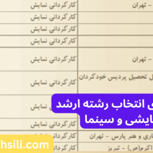 دفترچه و راهنمای انتخاب رشته ارشد هنرهای نمایشی و سینما