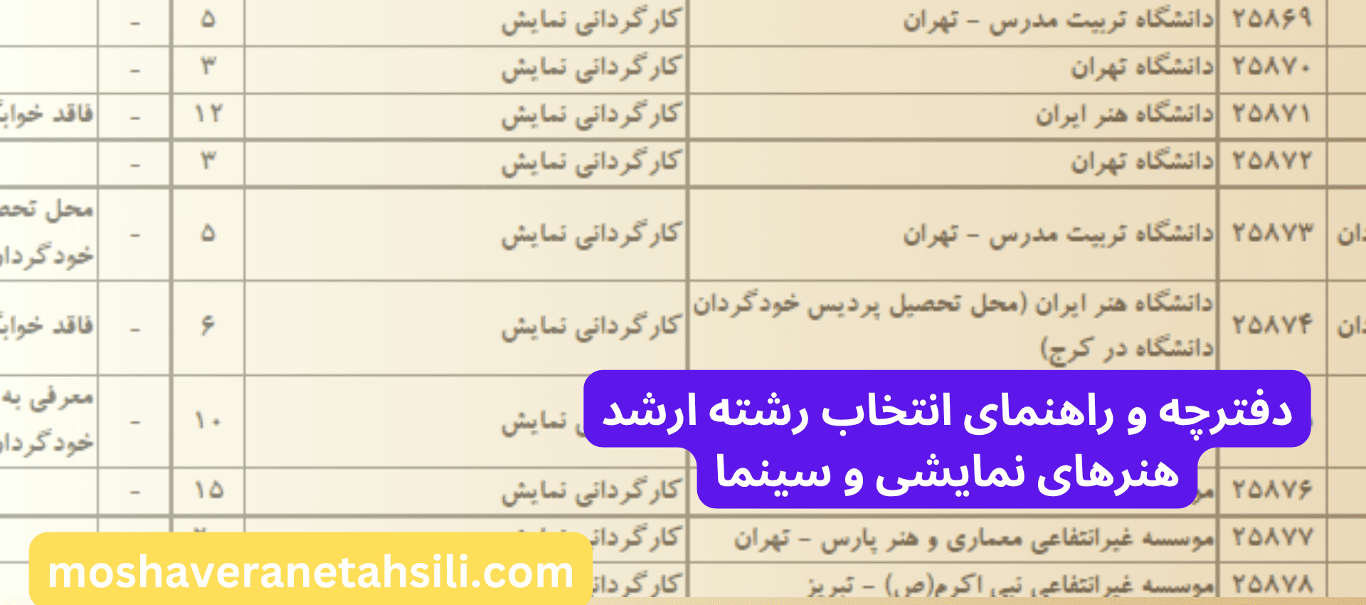 دفترچه و راهنمای انتخاب رشته ارشد هنرهای نمایشی و سینما