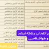 دفترچه و راهنمای انتخاب رشته ارشد ژئوفیزیک و هواشناسی