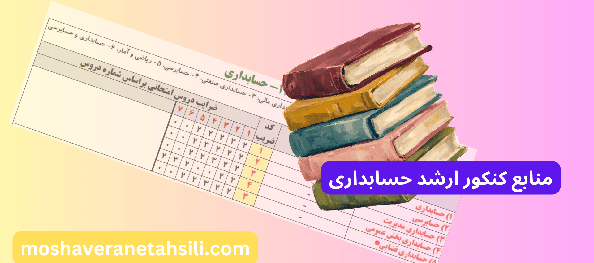 منابع کنکور ارشد حسابداری