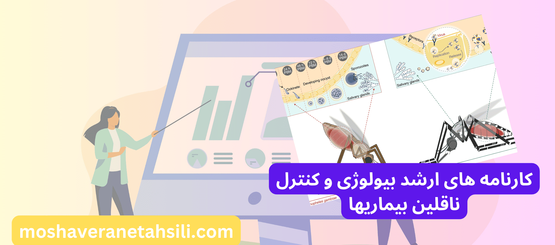 کارنامه های ارشد بیولوژی و کنترل ناقلین بیماریها